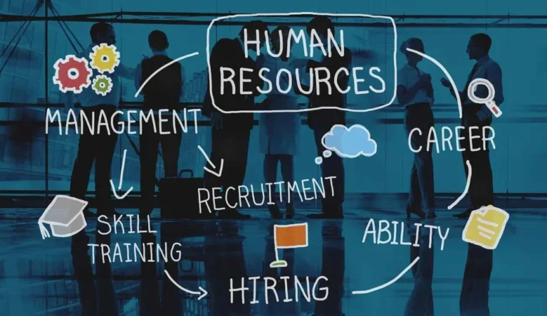 Human Resource Consultancy in India
