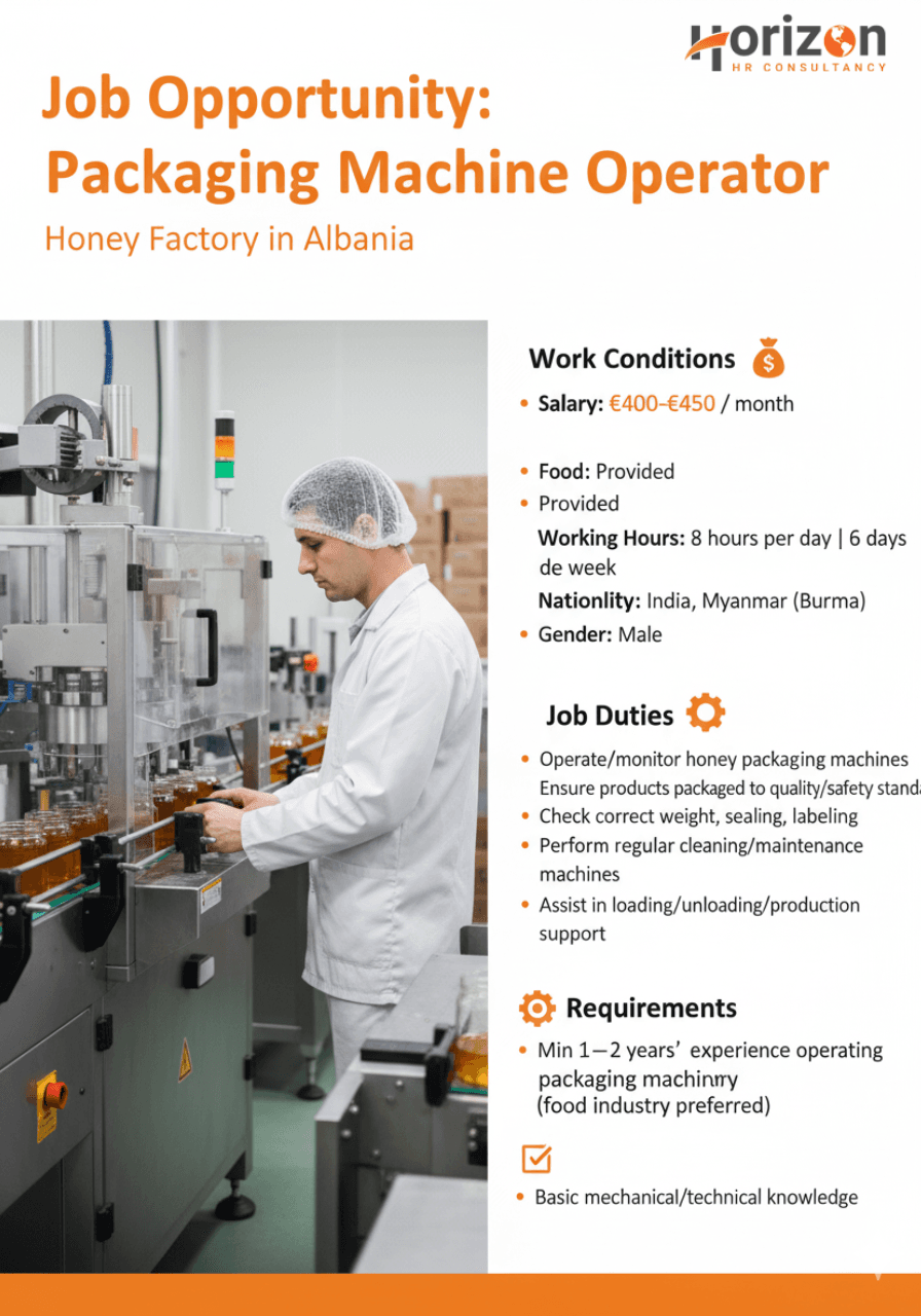 Packaging Machine Operator – Honey Factory in Albania